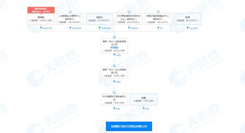 謙尋關(guān)聯(lián)公司跨界投資，互聯(lián)網(wǎng)銷售再添日用品新軍