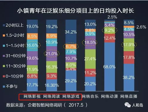 網(wǎng)聯(lián)新生代，智引新客流 新模式下經(jīng)銷商吸引年輕客戶的互聯(lián)網(wǎng)營(yíng)銷之道